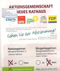 Partei-Logos Arbeitsgemeinschaft Neues Rathaus